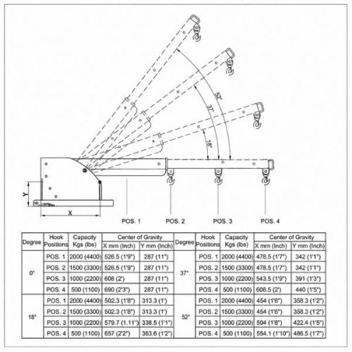 Aardwolf Pivot Forklift Boom PFB1-2600 dimensions diagram labeled measurements