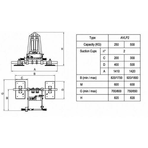 Aardwolf Vacuum Lifter VLP2Pro 500 dimensional diagram