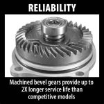 Makita 4-1/2" Paddle Switch Angle Grinder GA4534