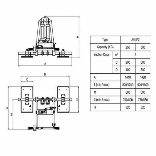 Aardwolf Vacuum Lifter AVLP2 dimensions and technical layout